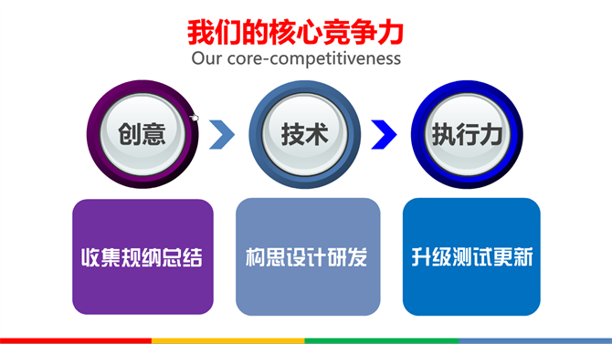 麥田培訓學校管理軟件細節(jié)