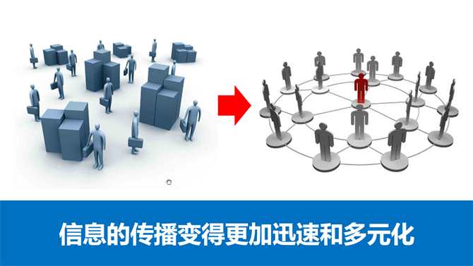 麥田培訓學校管理軟件細節(jié)