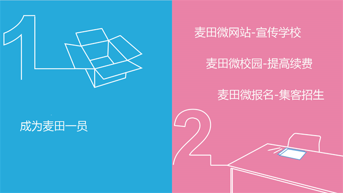 麥田培訓學校管理軟件細節(jié)