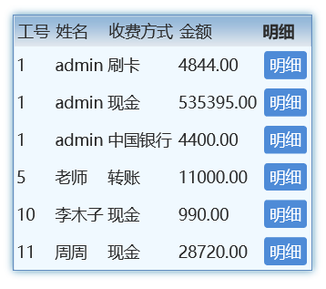 麥田培訓(xùn)學(xué)校管理軟件細(xì)節(jié)