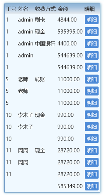 麥田培訓(xùn)學(xué)校管理軟件細(xì)節(jié)