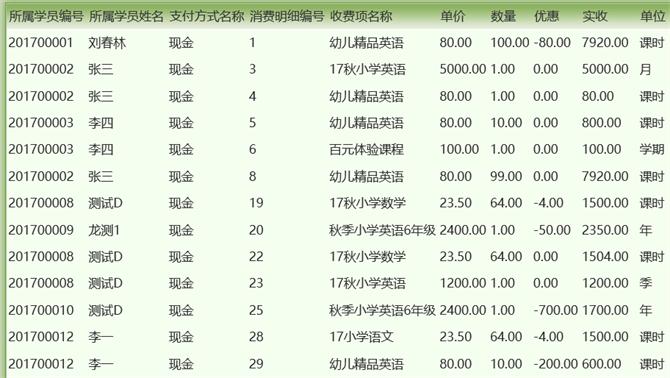 麥田培訓學校管理軟件細節(jié)
