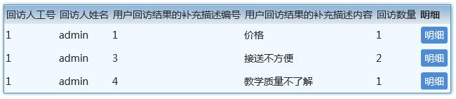麥田培訓(xùn)學(xué)校管理軟件細節(jié)