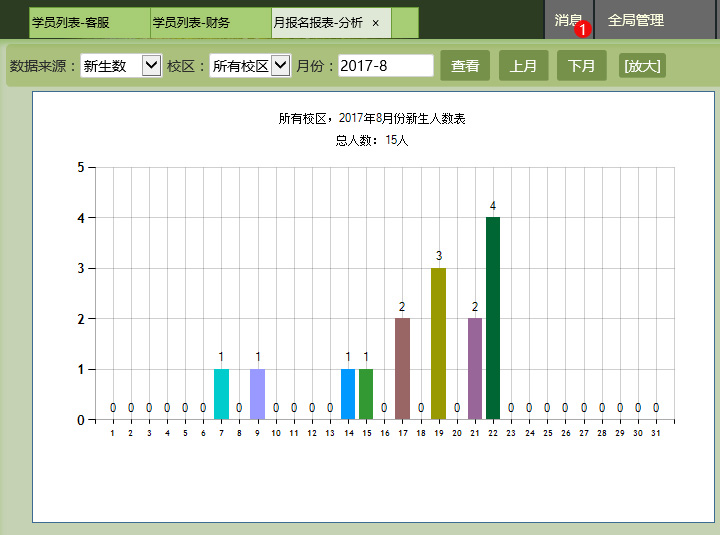 麥田培訓學校管理軟件細節(jié)